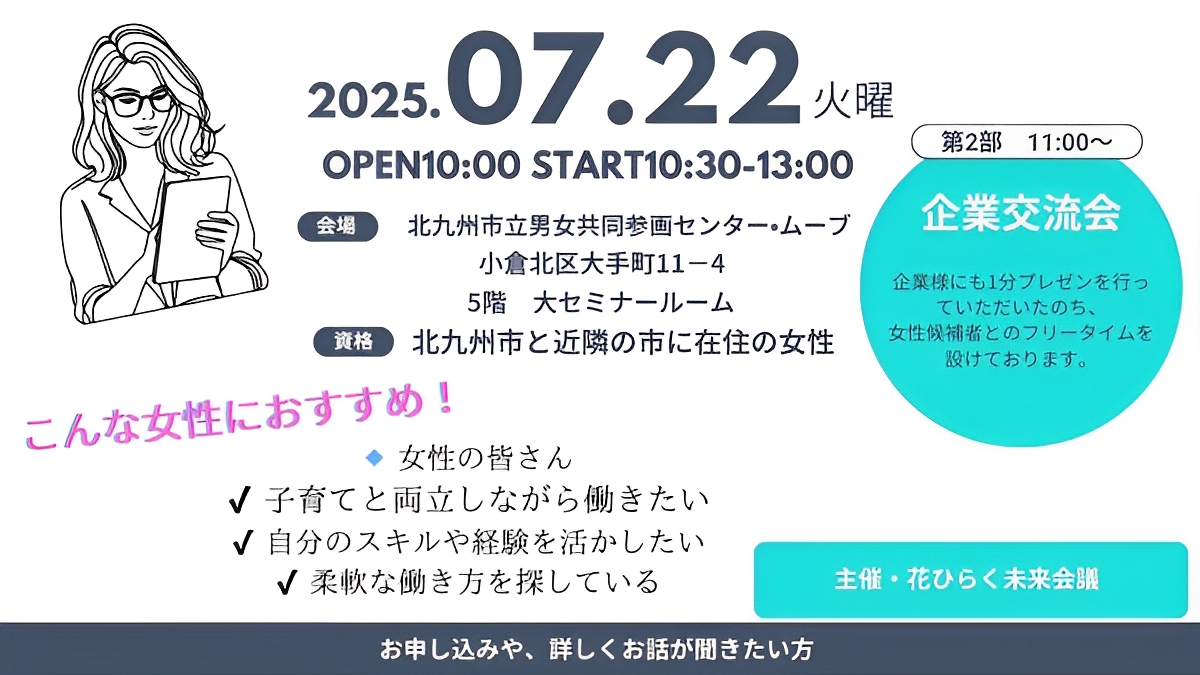 花ひらく未来会議